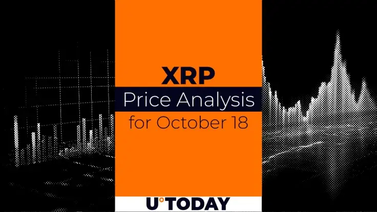 XRP Price Analysis for October 18