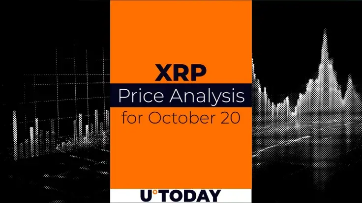 XRP Price Analysis for October 20