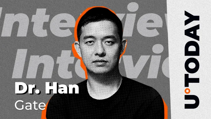 New Ecosystem Services, Compliance Breakthroughs, Adoption Trends: Big Interview With Gate CEO Dr. Han