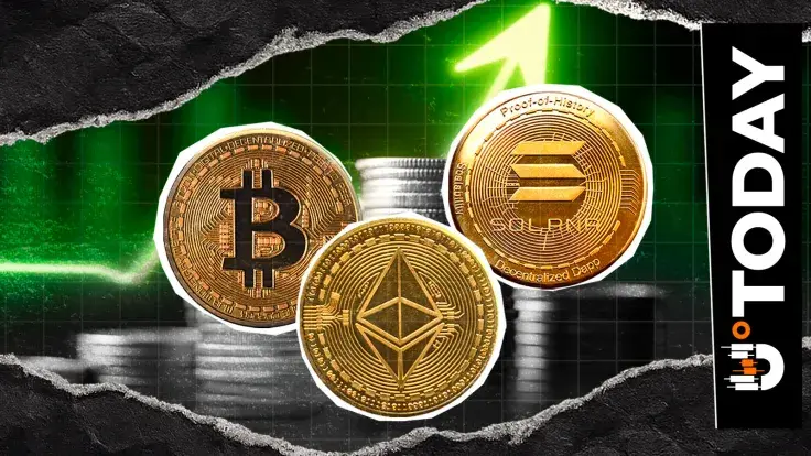 140%, 90%, 100%: Triple-Digit Growth on Bitcoin, Ethereum and Solana