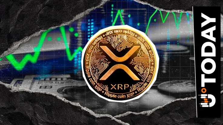 XRP Sees Massive 2,668% Volume Spike on Major Exchange