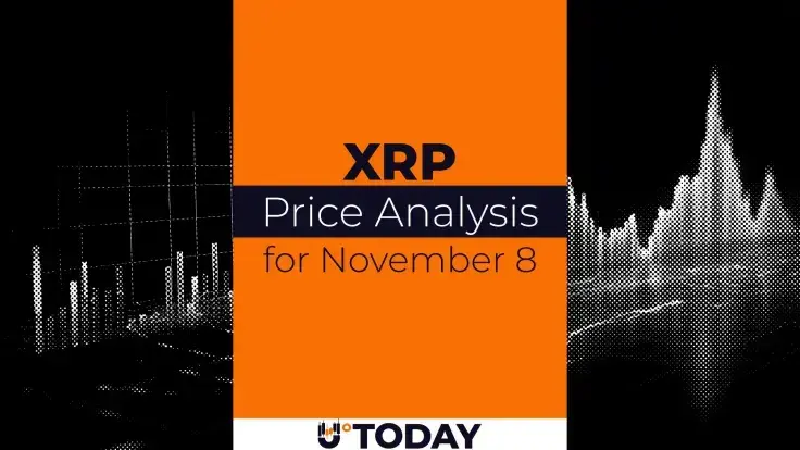 XRP Price Analysis for November 8