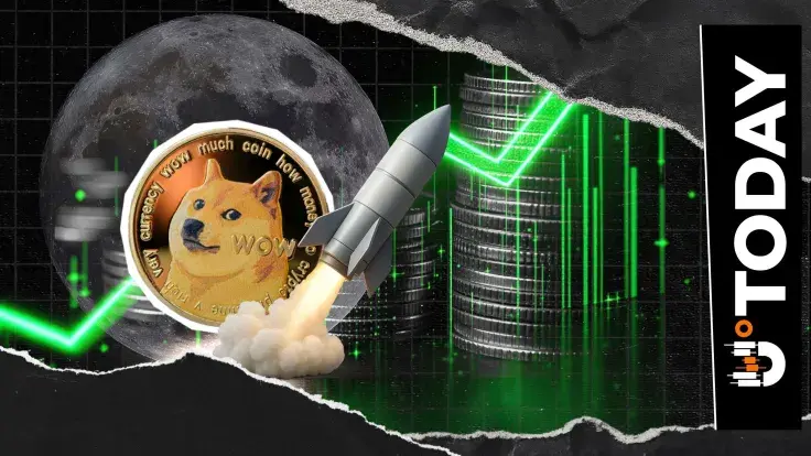 Dogecoin (DOGE) Price Rockets 9.18% Amid Massive 385% Liquidation Imbalance