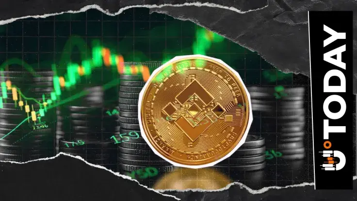 Binance Coin to $1,000 Again? Bollinger Bands Signal Potential Rebound