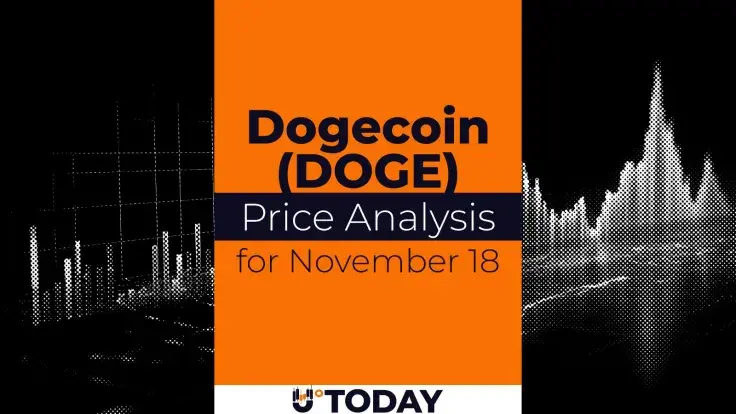 DOGE Price Analysis for November 18