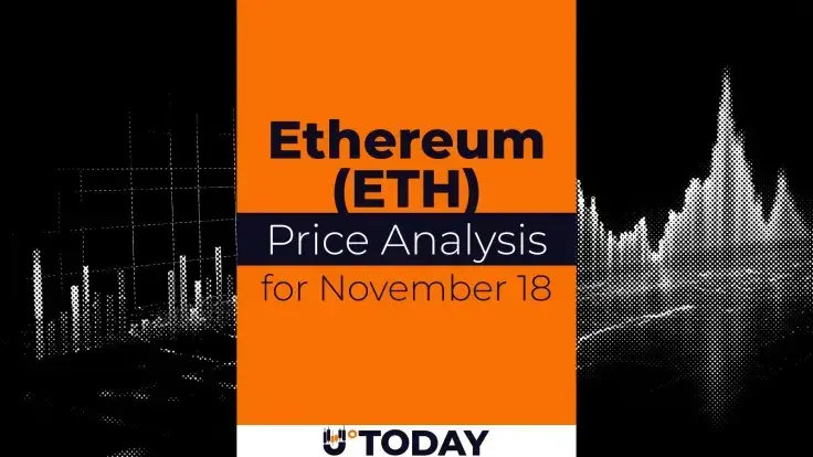 Ethereum Price Analysis for November 18