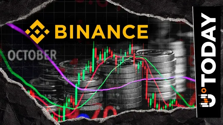 Binance Trims Market Listings: Five Spot Pairs Set to Be Removed