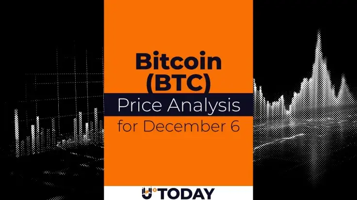 Bitcoin (BTC) Price Analysis for December 6