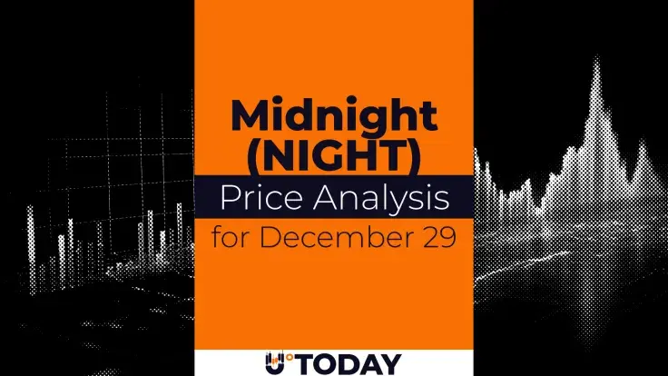 NIGHT Price Analysis for December 29