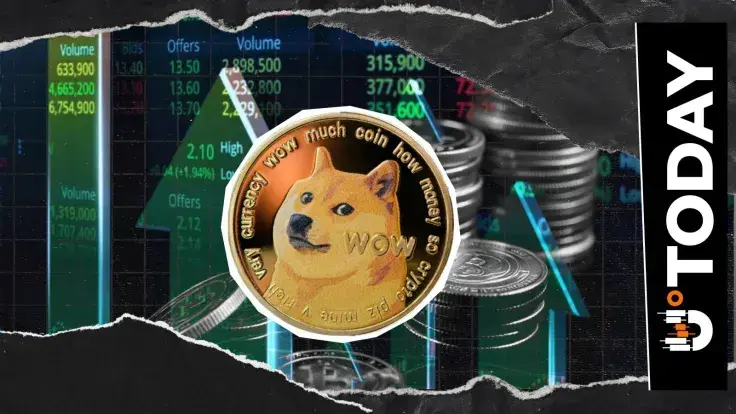 Dogecoin (DOGE) Paints 4,537% Surge in Spot Flows: Is Volatility Explosion Coming?