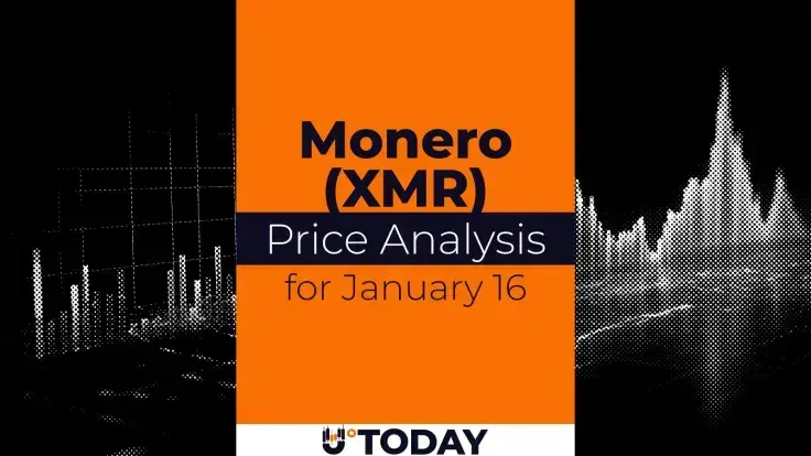 Monero (XMR) Price Analysis for January 16