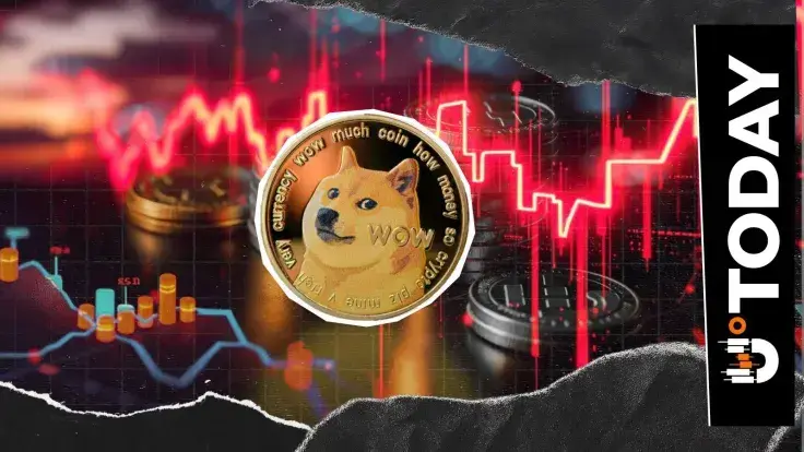 Dogecoin Enters Danger Zone as Four-Hour Death Cross Emerges, What's Next?