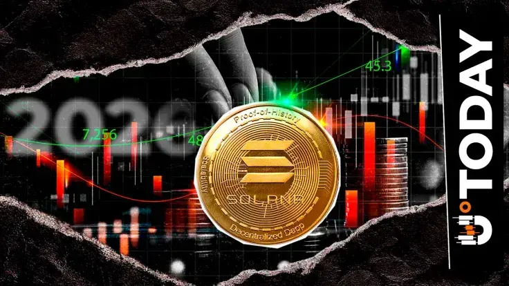 'Big Year': Solana Reveals Expectations in Mixed 2026 Start