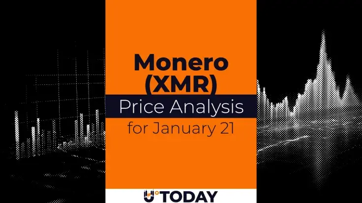 Monero (XMR) Price Analysis for January 21