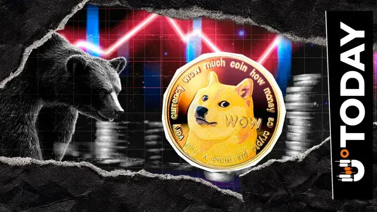 Dogecoin Volume Rockets 197% as Bear Momentum Grows