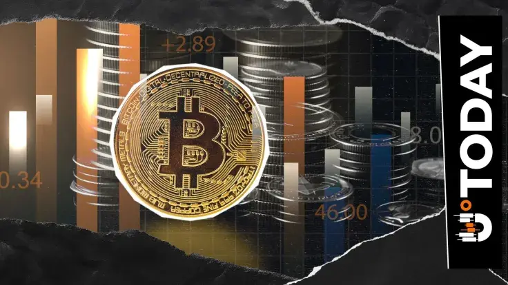 Two Most Important Bitcoin Price Levels for Now