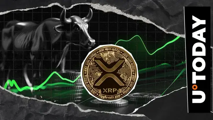 XRP Still in Bull Market Versus Bitcoin, and XRP/BTC Chart Puts 51% Upside on the Menu