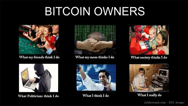 Bitcoin owners