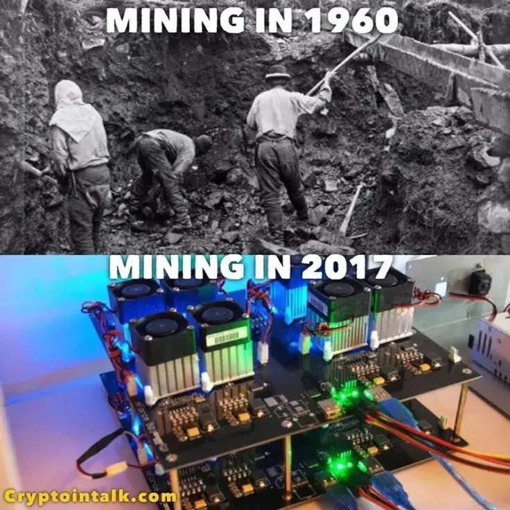 Mining gold rush