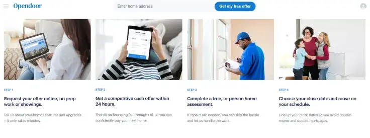 Bitcoin bounced from support, the analysis is bullish but when will it move higher?