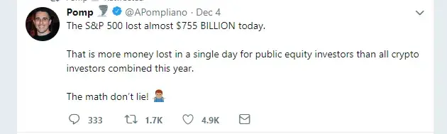 S&P 500 is ending the week badly, benefiting the recent crypto bet