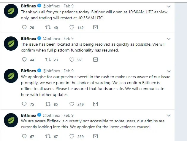 Bitfinex