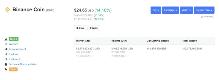 Crypto expands in the travel industry