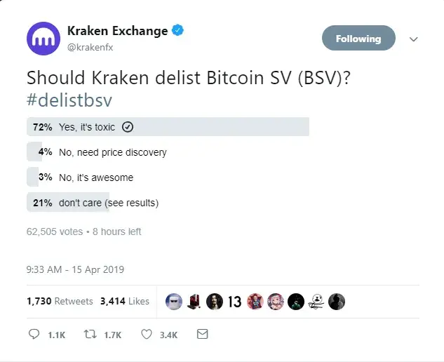 ShapeShift, Bitrue Ditching Bitcoin SV, Kraken Is Likely to as Well – Community Joins Forces Against Craig-Fake-Satoshi-Wright