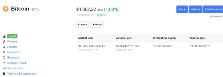 Fake volumes news, manipulation by exchanges