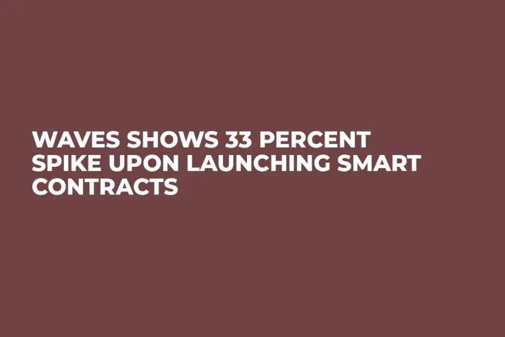 WAVES Shows 33 Percent Spike Upon Launching Smart Contracts
