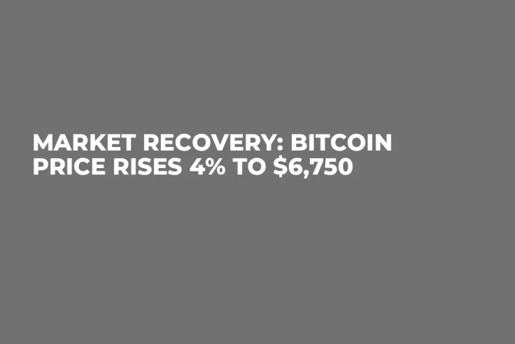 Market Recovery: Bitcoin Price Rises 4% To $6,750
