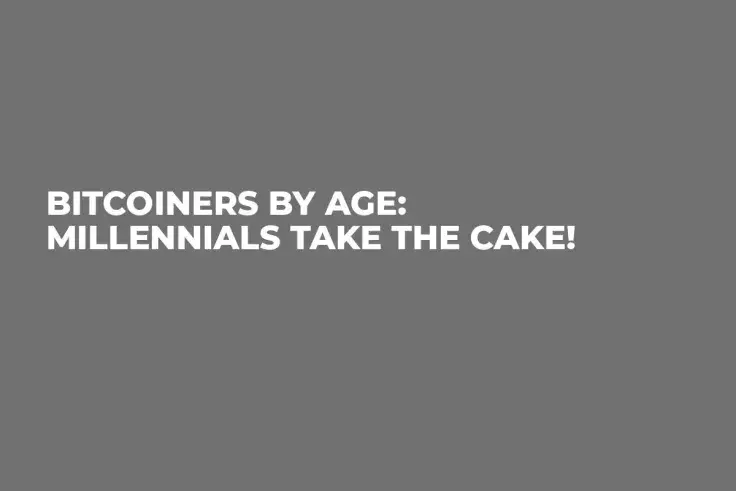 Bitcoiners by Age: Millennials Take the Cake!