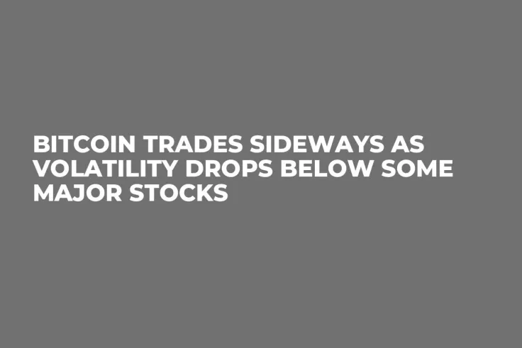 Bitcoin Trades Sideways as Volatility Drops Below Some Major Stocks