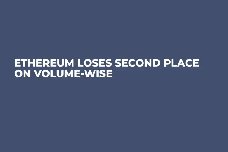 Ethereum Loses Second Place on Volume-Wise