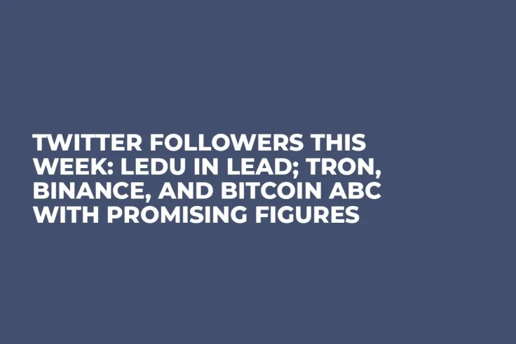 Twitter Followers This Week: LEDU in Lead; Tron, Binance, and Bitcoin ABC with Promising Figures 