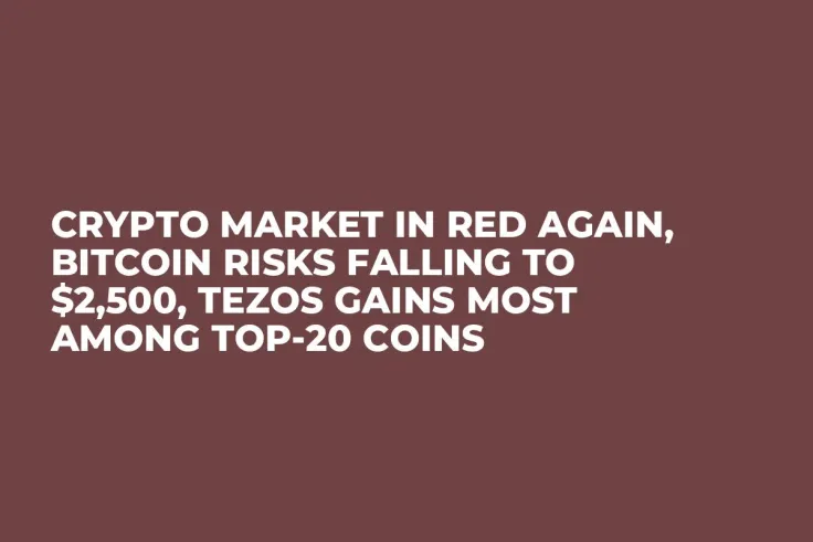 Crypto Market in Red Again, Bitcoin Risks Falling to $2,500, Tezos Gains Most Among Top-20 Coins