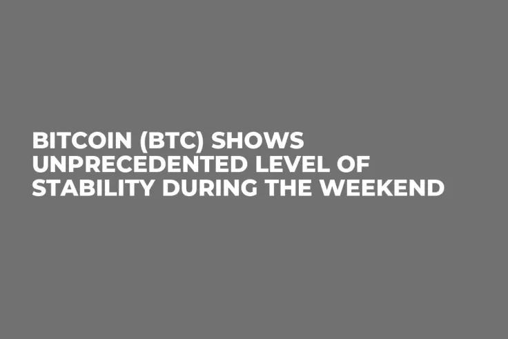 Bitcoin (BTC) Shows Unprecedented Level of Stability During the Weekend