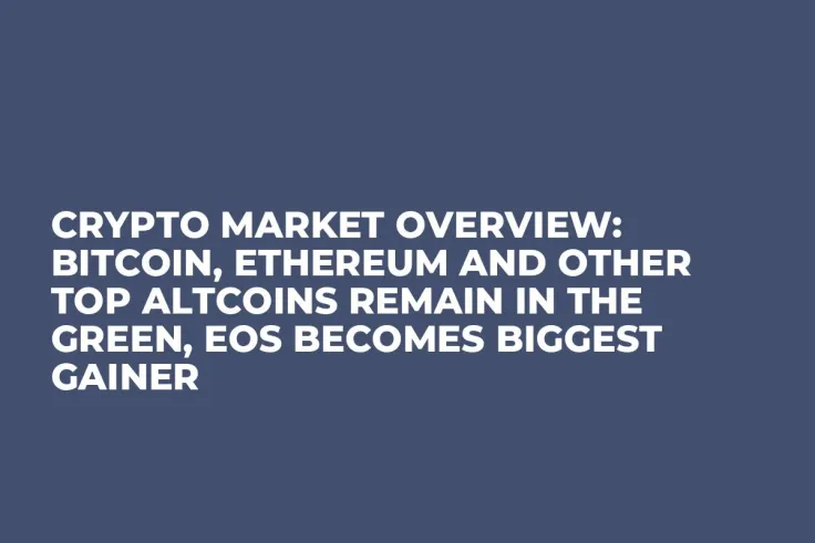 Crypto Market Overview: Bitcoin, Ethereum and Other Top Altcoins Remain in the Green, EOS Becomes Biggest Gainer