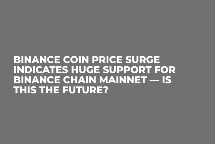 Binance Coin Price Surge Indicates Huge Support for Binance Chain Mainnet — Is This the Future?