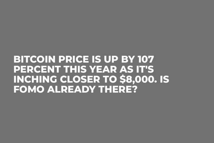 Bitcoin Price Is up by 107 Percent This Year as It's Inching Closer to $8,000. Is FOMO Already There?