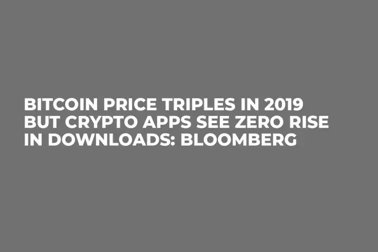 Bitcoin Price Triples in 2019 But Crypto Apps See Zero Rise in Downloads: Bloomberg