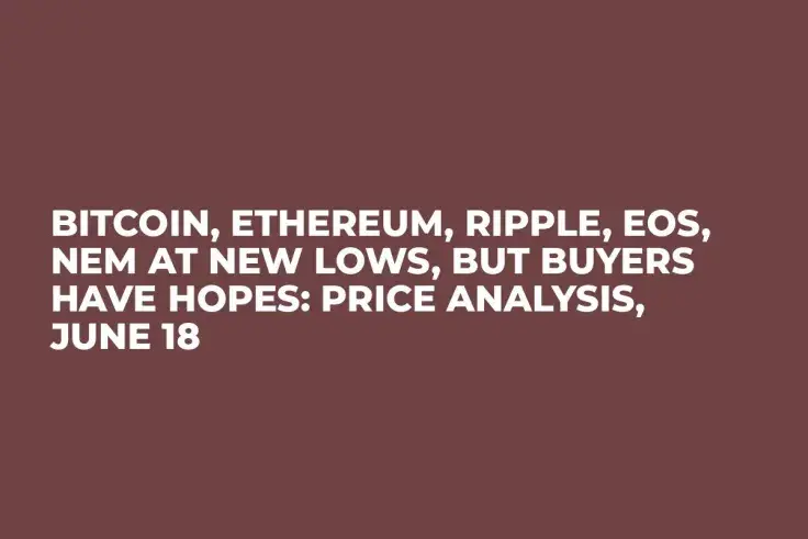 Bitcoin, Ethereum, Ripple, EOS, NEM at New Lows, But Buyers Have Hopes: Price Analysis, June 18