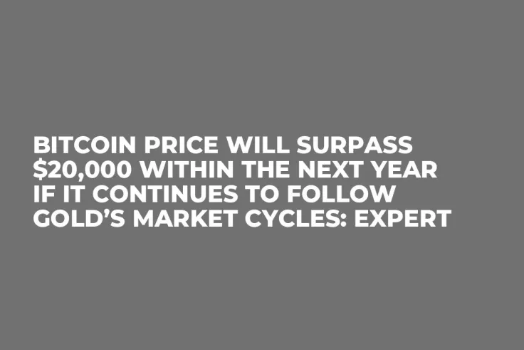 Bitcoin Price Will Surpass $20,000 Within the Next Year if It Continues to Follow Gold’s Market Cycles: Expert