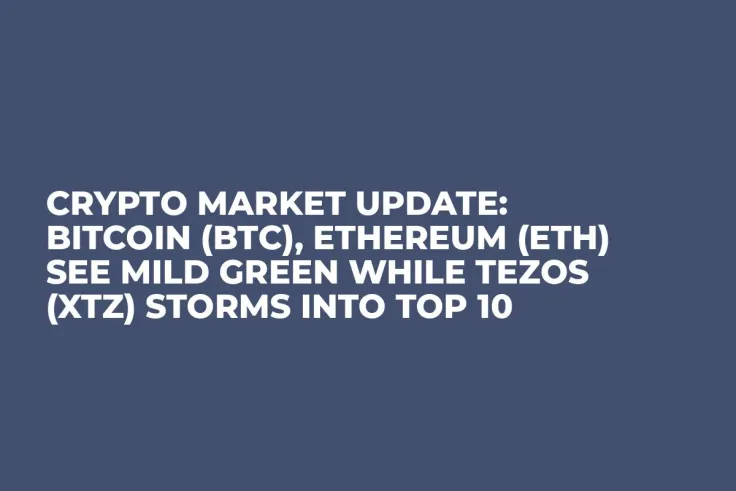 Crypto Market Update: Bitcoin (BTC), Ethereum (ETH) See Mild Green While Tezos (XTZ) Storms into Top 10