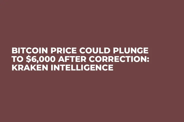 Bitcoin Price Could Plunge to $6,000 After Correction: Kraken Intelligence