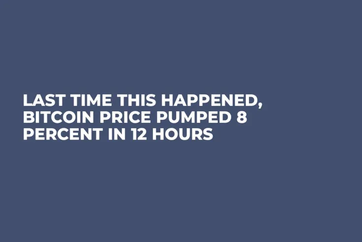 Last Time This Happened, Bitcoin Price Pumped 8 Percent in 12 Hours