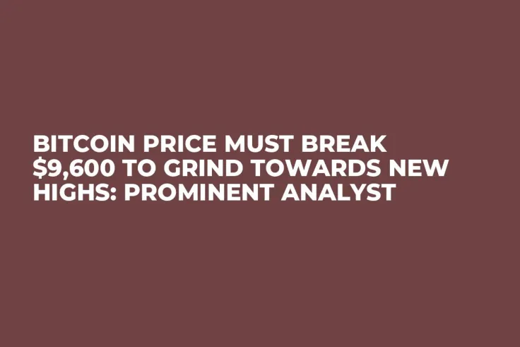 Bitcoin Price Must Break $9,600 to Grind Towards New Highs: Prominent Analyst