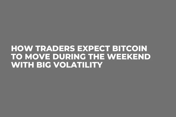 How Traders Expect Bitcoin to Move During the Weekend With Big Volatility