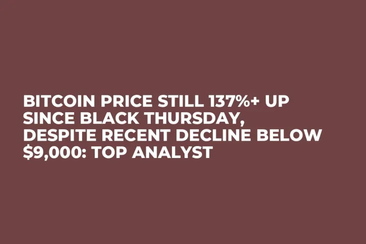 Bitcoin Price Still 137%+ Up Since Black Thursday, Despite Recent Decline Below $9,000: Top Analyst