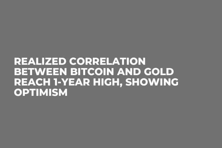 Realized Correlation Between Bitcoin and Gold Reach 1-Year High, Showing Optimism